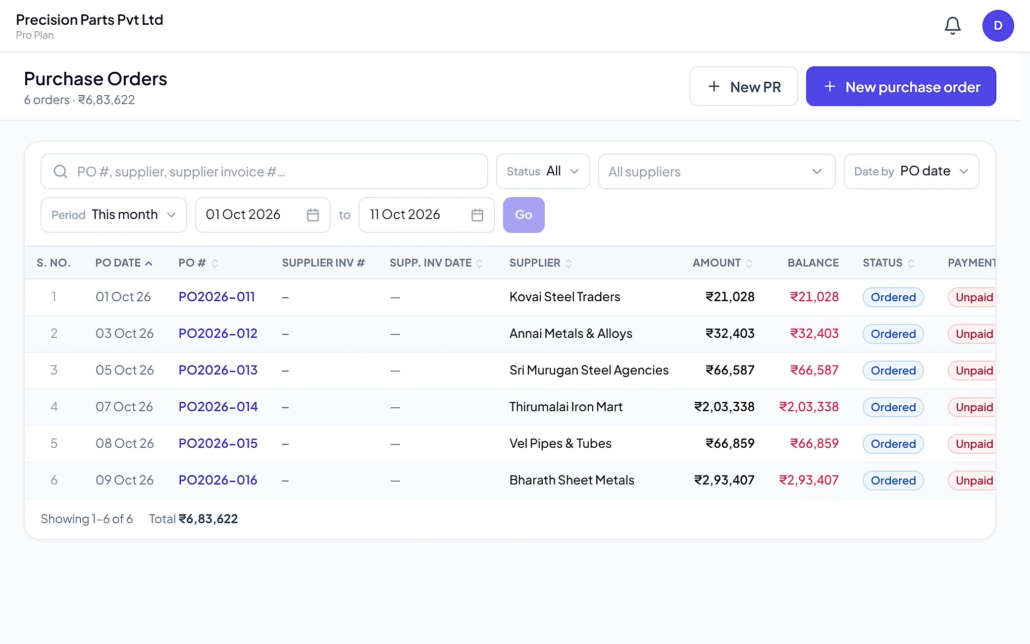 Zoplax purchase orders list with supplier, amount, balance and receive action
