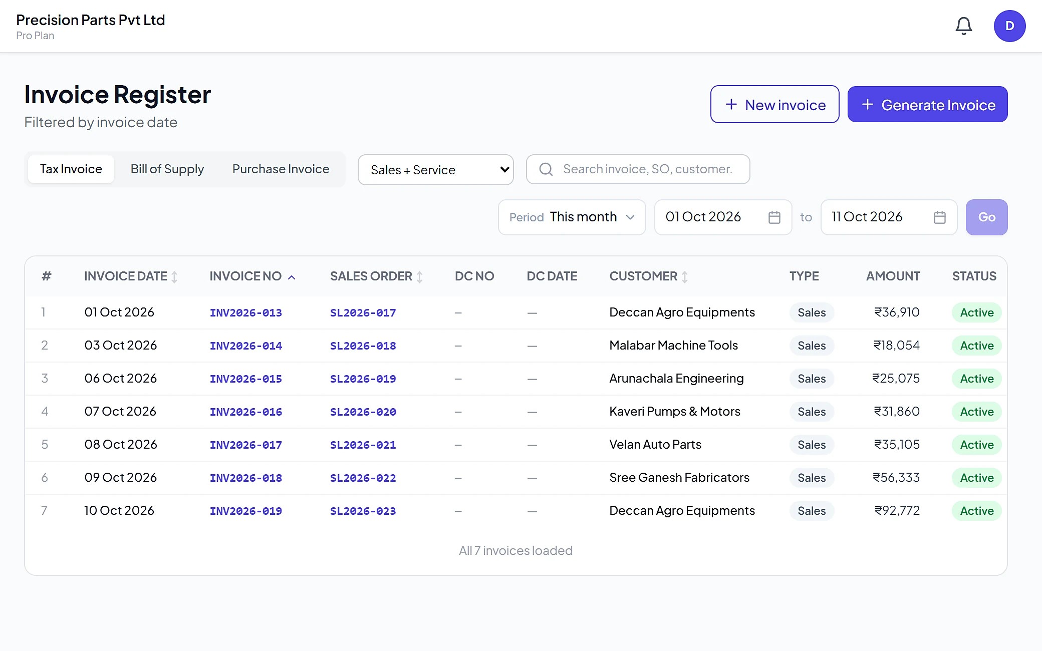 Zoplax invoice register: tax invoices with sales order, customer, amount and status